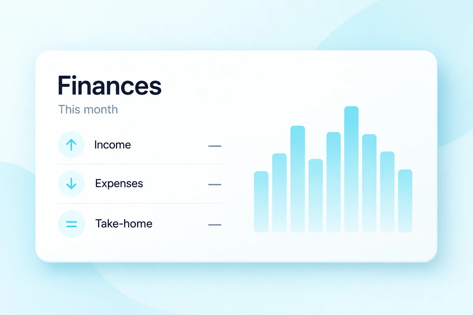 Cyan income and expenses overview